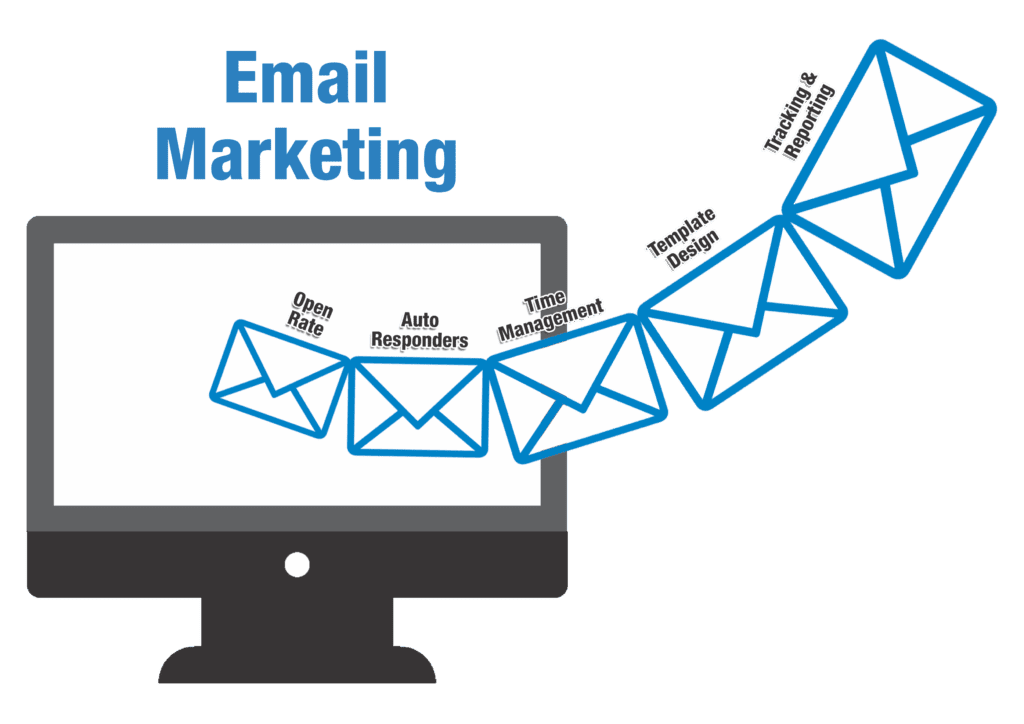 Email Marketing Service