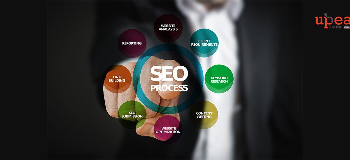 On-Page SEO