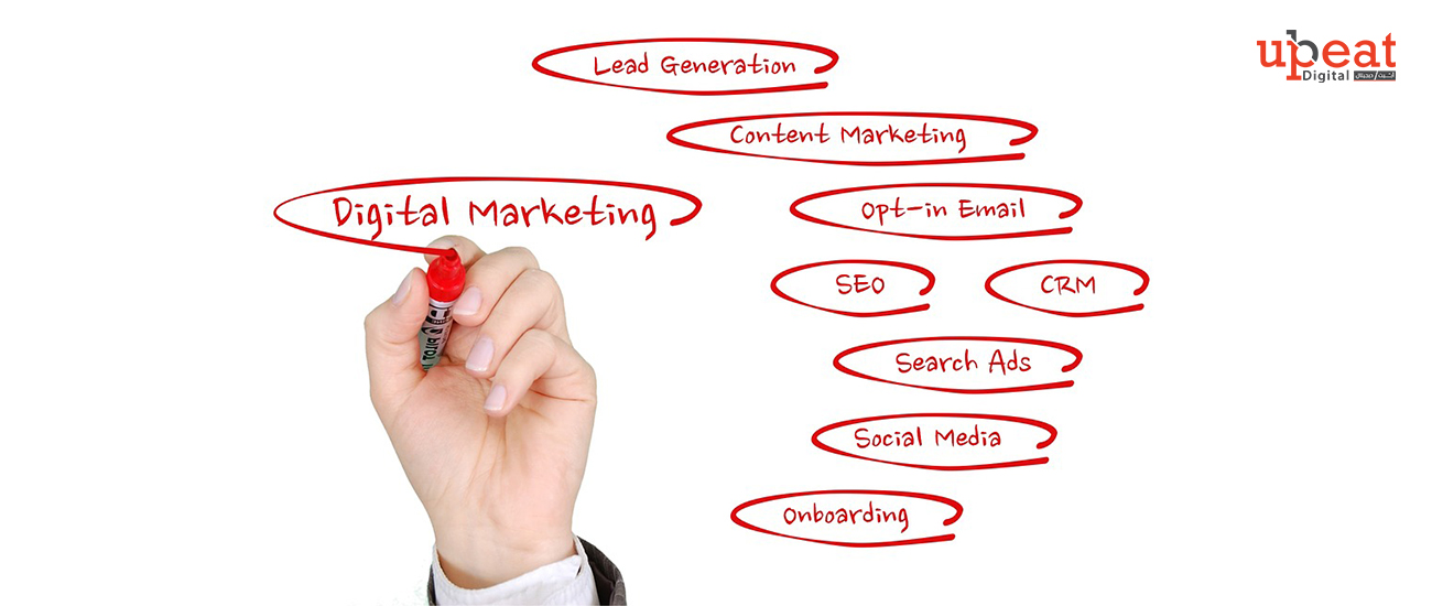 شركات التسويق الإلكتروني مصر