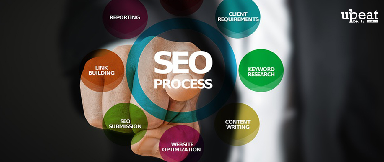 شركات ارشفة الكترونية