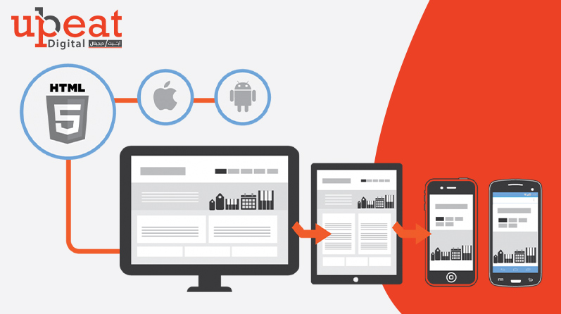 ٥ أسئلة لاختيار شركة تصميم مواقع وتطبيقات